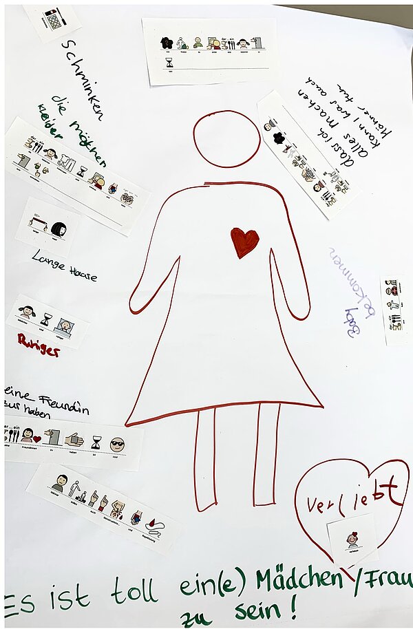 Plakat mit Sprüchen zum Weltfrauentag. Gesammelt von der Mädchengruppe.