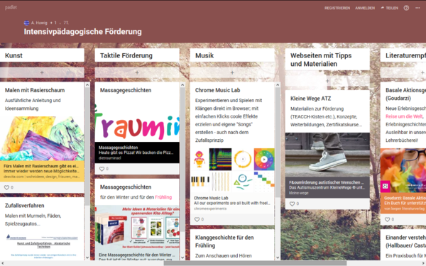 Digitale Pinnwand zur Intensivpädagogischen Förderung
